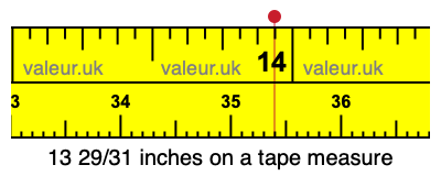 13 29/31 inches on a tape measure