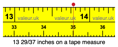 13 29/37 inches on a tape measure