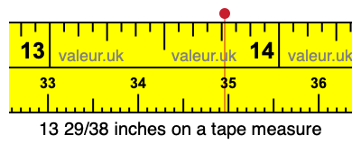 13 29/38 inches on a tape measure