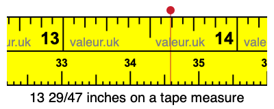 13 29/47 inches on a tape measure