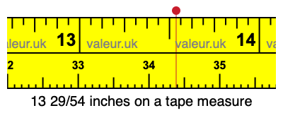 13 29/54 inches on a tape measure