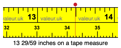 13 29/59 inches on a tape measure