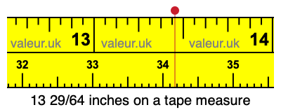 13 29/64 inches on a tape measure
