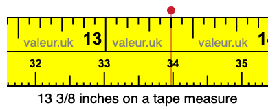 13 3/8 inches on a tape measure