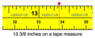 13 3/9 inches on a tape measure