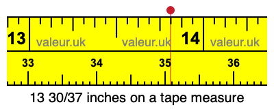 13 30/37 inches on a tape measure