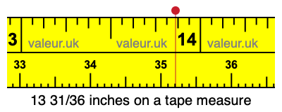 13 31/36 inches on a tape measure