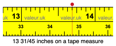 13 31/45 inches on a tape measure