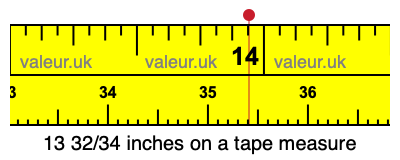13 32/34 inches on a tape measure 13 32/34 inches on a tape measure