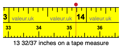 13 32/37 inches on a tape measure
