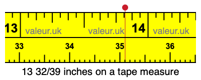 13 32/39 inches on a tape measure