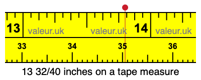 13 32/40 inches on a tape measure