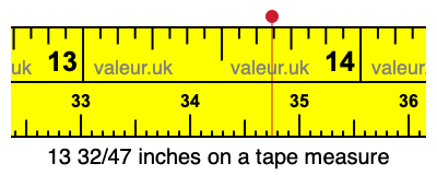 13 32/47 inches on a tape measure 13 32/47 inches on a tape measure