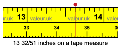13 32/51 inches on a tape measure
