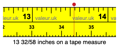 13 32/58 inches on a tape measure