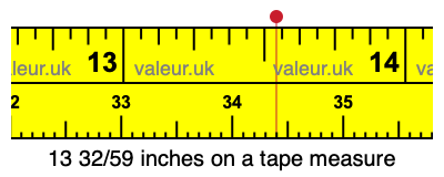 13 32/59 inches on a tape measure
