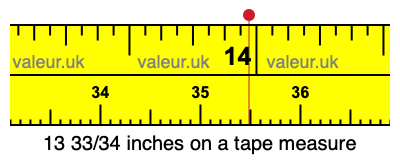 13 33/34 inches on a tape measure 13 33/34 inches on a tape measure