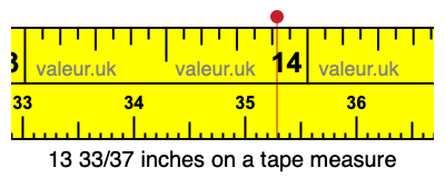 13 33/37 inches on a tape measure 13 33/37 inches on a tape measure