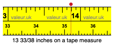 13 33/38 inches on a tape measure 13 33/38 inches on a tape measure