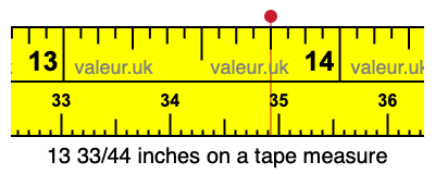 13 33/44 inches on a tape measure 13 33/44 inches on a tape measure