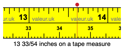 13 33/54 inches on a tape measure 13 33/54 inches on a tape measure