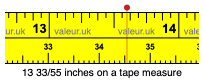 13 33/55 inches on a tape measure 13 33/55 inches on a tape measure