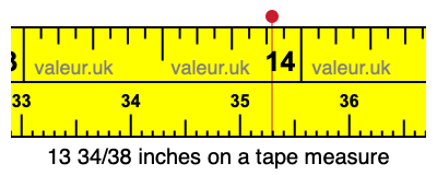 13 34/38 inches on a tape measure