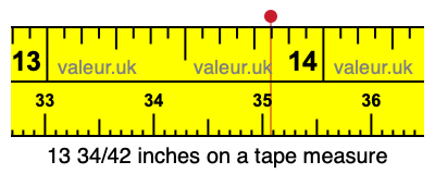 13 34/42 inches on a tape measure 13 34/42 inches on a tape measure