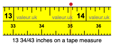 13 34/43 inches on a tape measure 13 34/43 inches on a tape measure