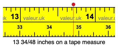 13 34/48 inches on a tape measure 13 34/48 inches on a tape measure