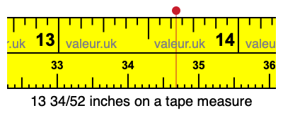 13 34/52 inches on a tape measure 13 34/52 inches on a tape measure