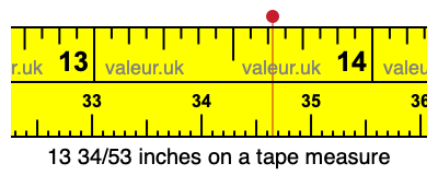 13 34/53 inches on a tape measure 13 34/53 inches on a tape measure
