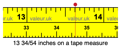 13 34/54 inches on a tape measure 13 34/54 inches on a tape measure