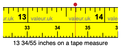 13 34/55 inches on a tape measure