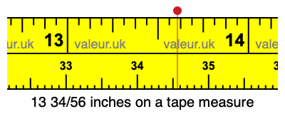 13 34/56 inches on a tape measure