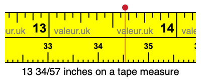 13 34/57 inches on a tape measure