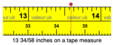 13 34/58 inches on a tape measure