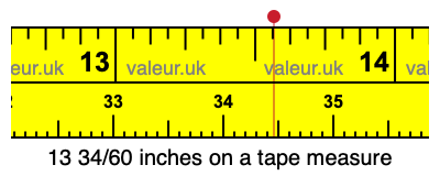 13 34/60 inches on a tape measure
