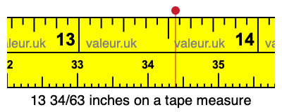 13 34/63 inches on a tape measure 13 34/63 inches on a tape measure