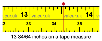 13 34/64 inches on a tape measure 13 34/64 inches on a tape measure