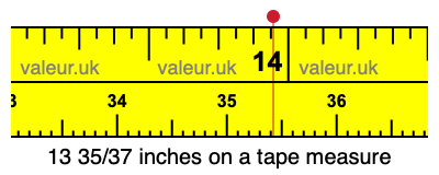 13 35/37 inches on a tape measure 13 35/37 inches on a tape measure