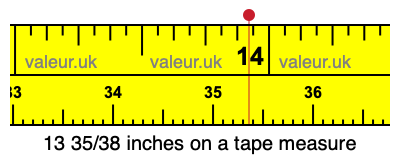 13 35/38 inches on a tape measure