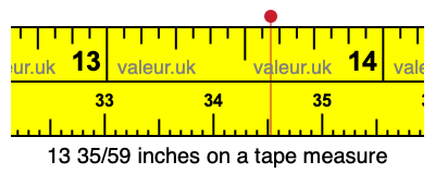 13 35/59 inches on a tape measure 13 35/59 inches on a tape measure