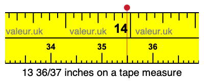 13 36/37 inches on a tape measure