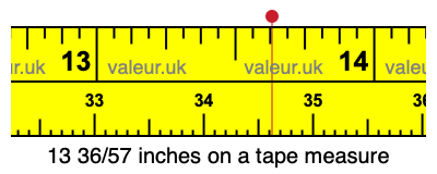 13 36/57 inches on a tape measure