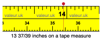 13 37/39 inches on a tape measure 13 37/39 inches on a tape measure