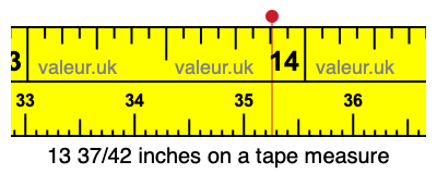 13 37/42 inches on a tape measure 13 37/42 inches on a tape measure