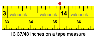13 37/43 inches on a tape measure 13 37/43 inches on a tape measure