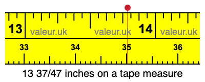 13 37/47 inches on a tape measure