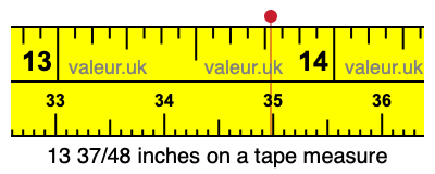 13 37/48 inches on a tape measure 13 37/48 inches on a tape measure